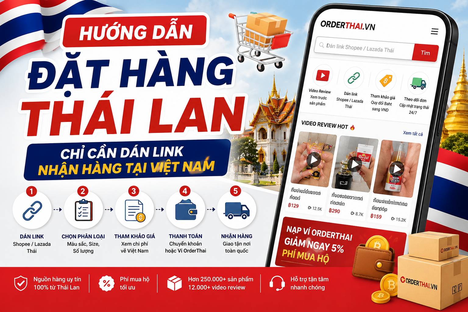 Hướng dẫn cách đặt hàng